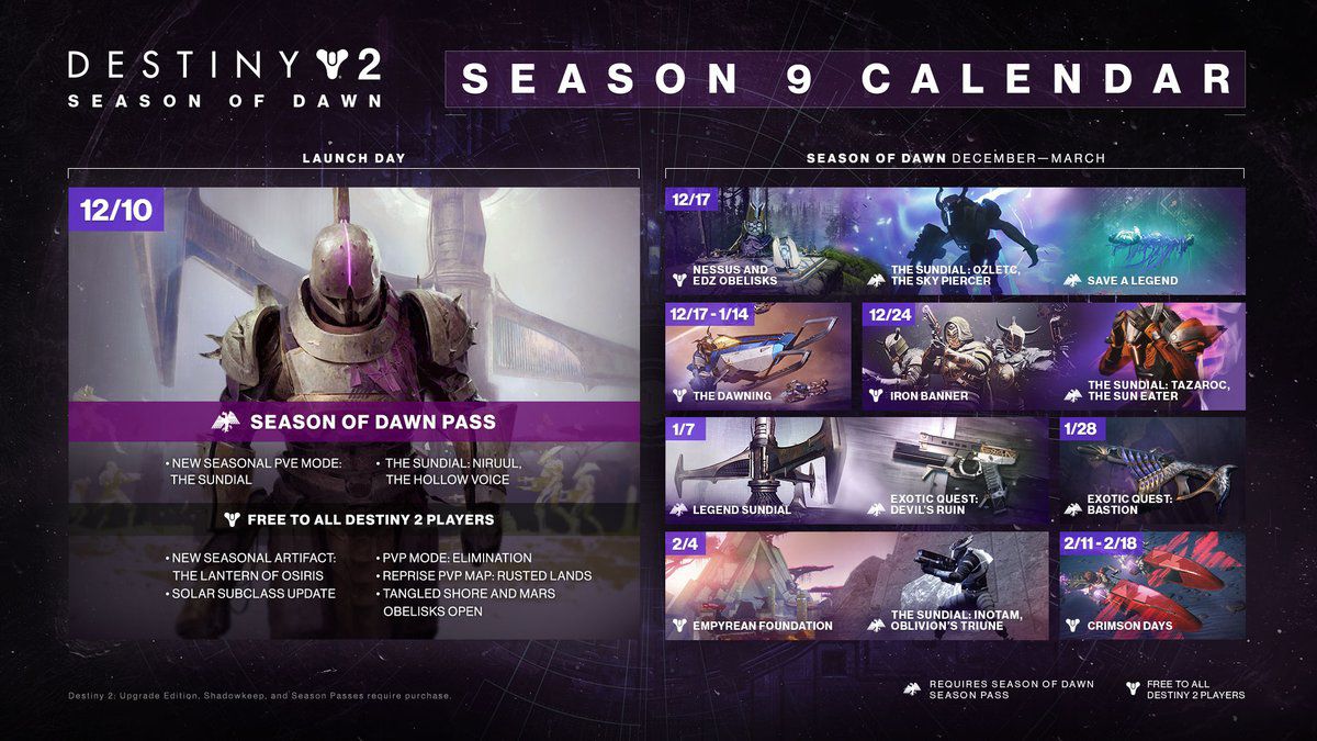 Destiny 2 Seasonal Calendar: Season of the Dawn