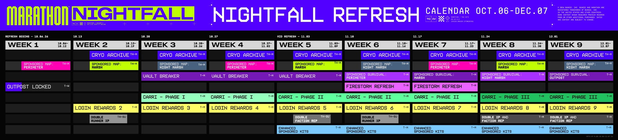 Bungie Nightfall Refresh calendar