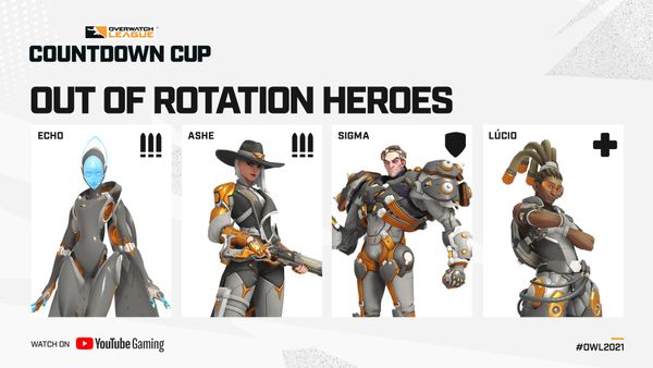 Overwatch League Countdown Cup Hero Pools Make Surprising Bans to Selection